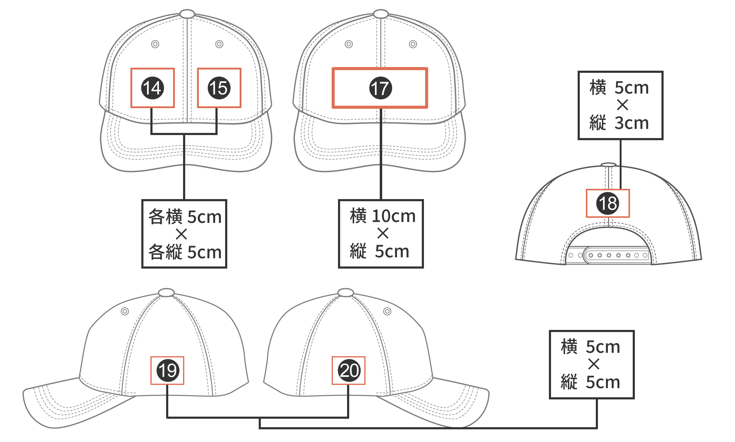 プリント可能範囲イメージ